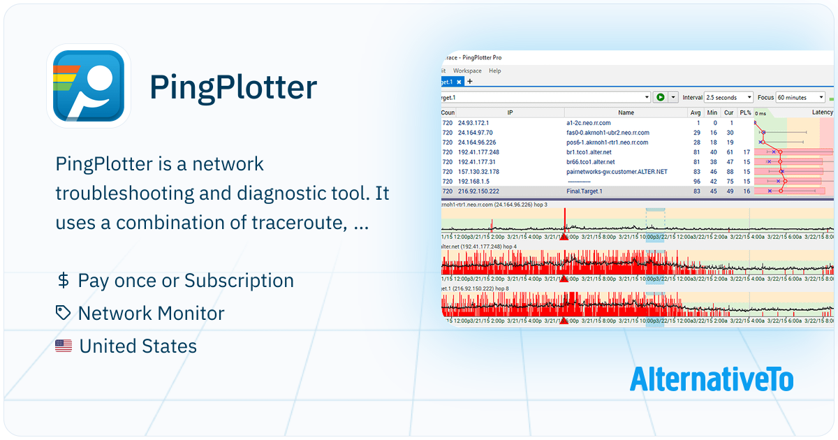 Pingplotter Graph Line Explained PingPlotter: Graphical traceroute and ping tool that visualizes network ...