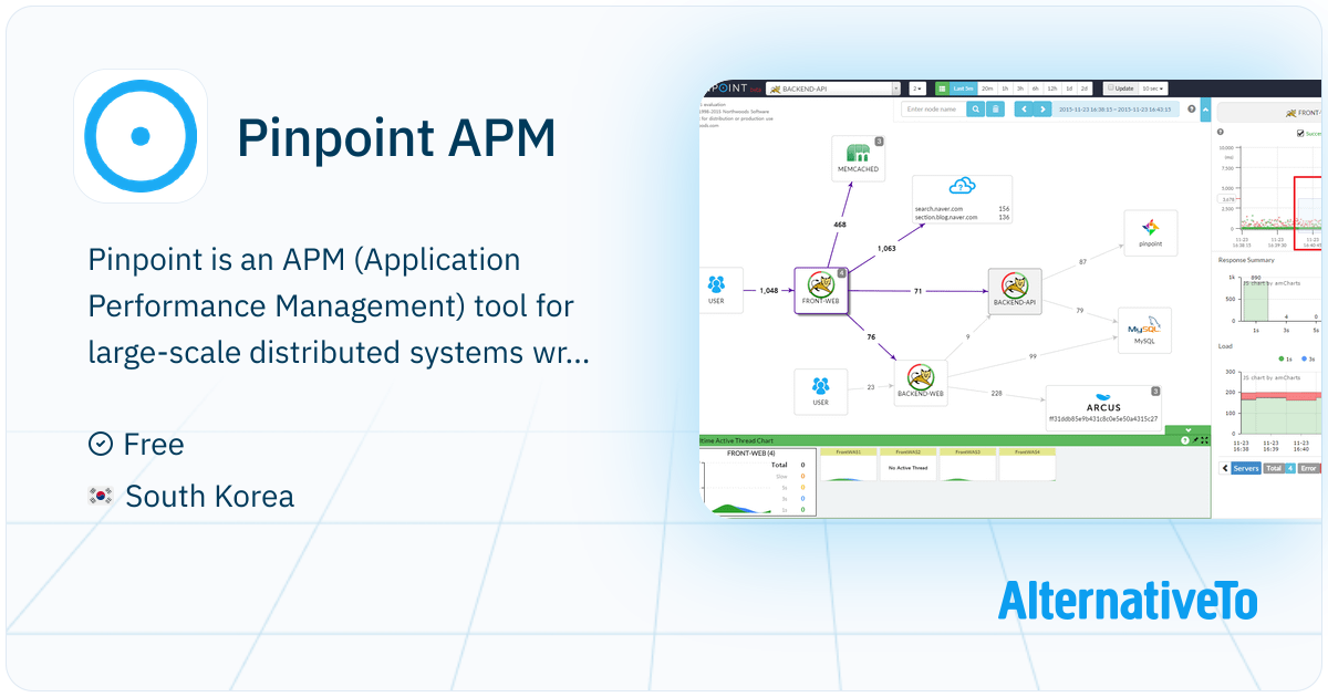 Pinpoint APM: Pinpoint is an open source APM (Application Performance ...