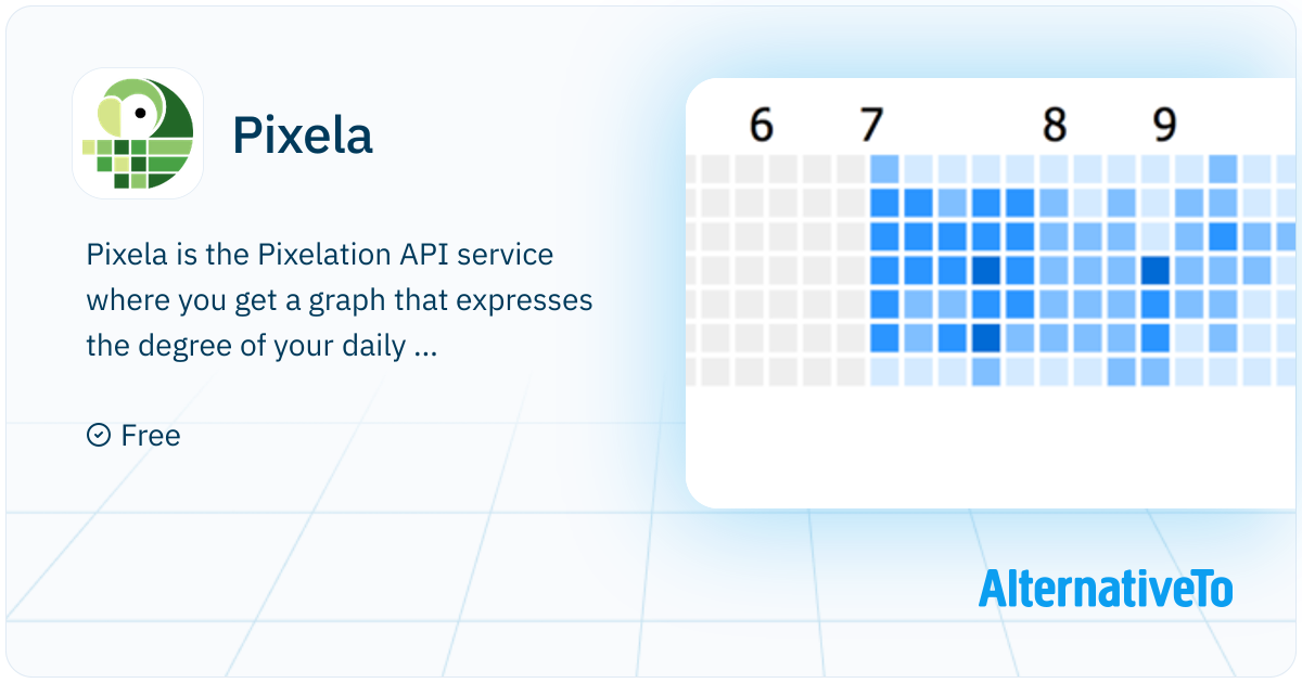 Pixela: Record and Track your habits or effort by API with GitHub-like ...