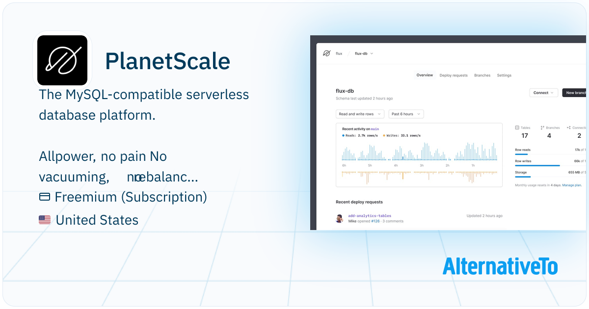 PlanetScale: The MySQL-compatible serverless database platform ...