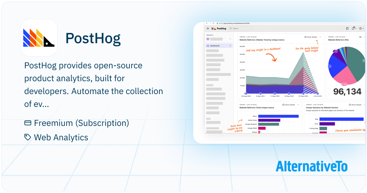 PostHog: Is robust, open-source product analytics letting you keep your ...