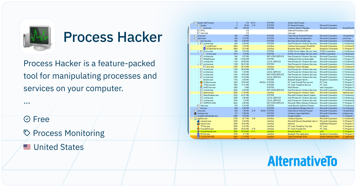 Process Hacker: A free, powerful, multi-purpose tool that helps you ...