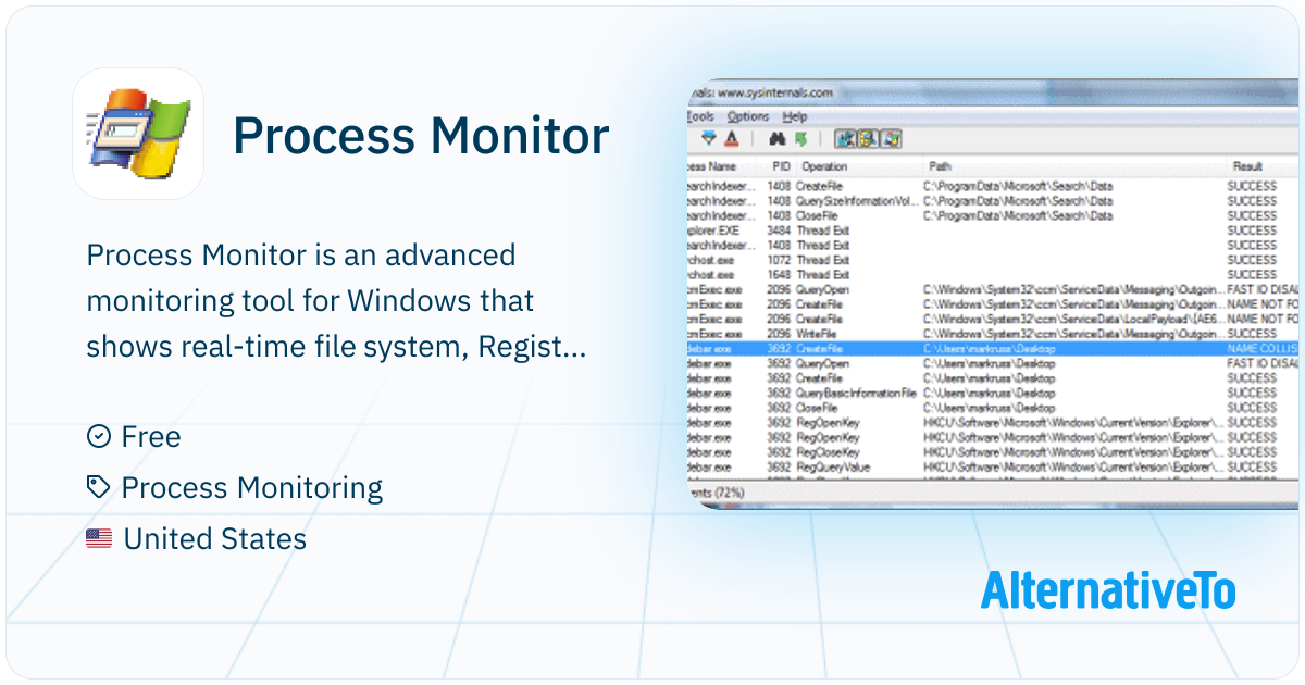 Process Monitor Time Process Monitor: Advanced monitoring tool | AlternativeTo