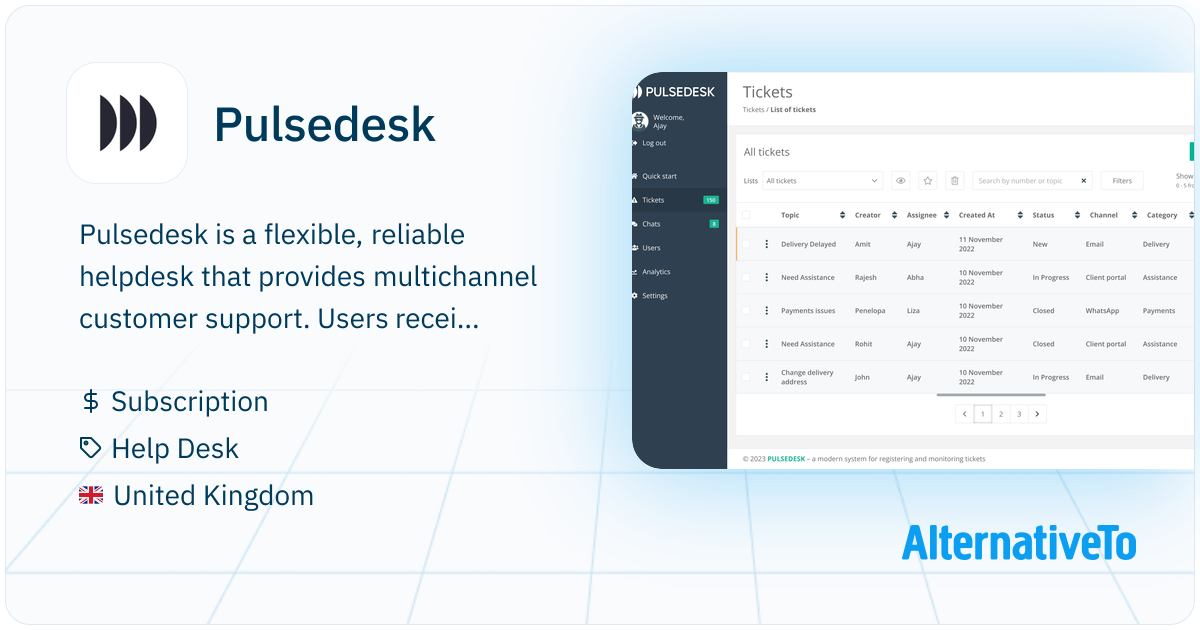 Pulsedesk: Multichannel helpdesk system for receiving and managing ...