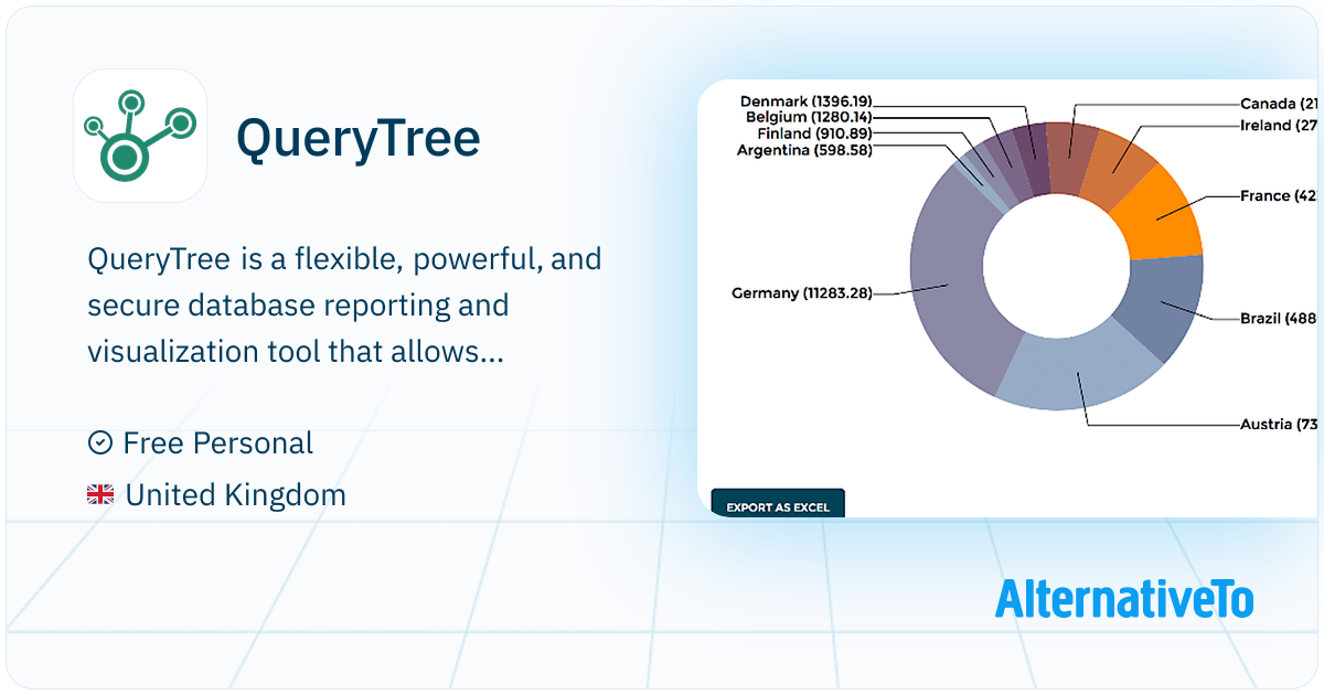 QueryTree: Flexible and powerful database reporting tool. | AlternativeTo