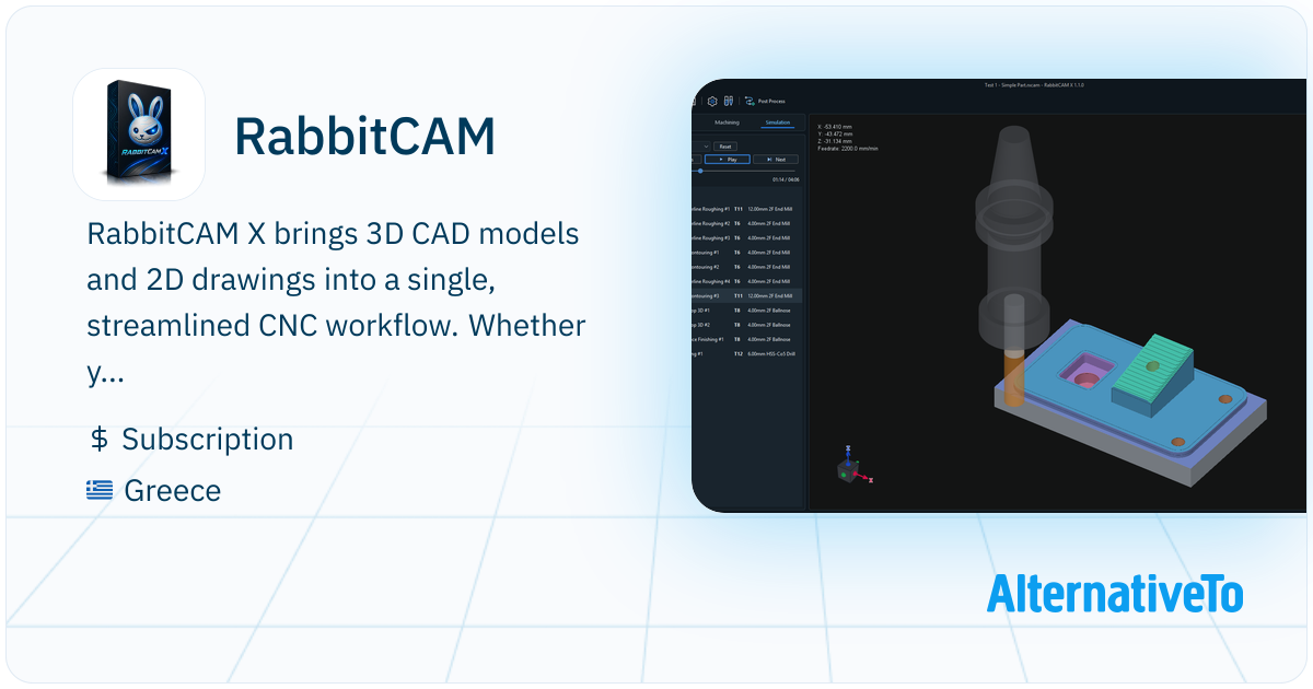 RabbitCAM: Fast and Flexible CAM software for programming 3-Axis CNC ...