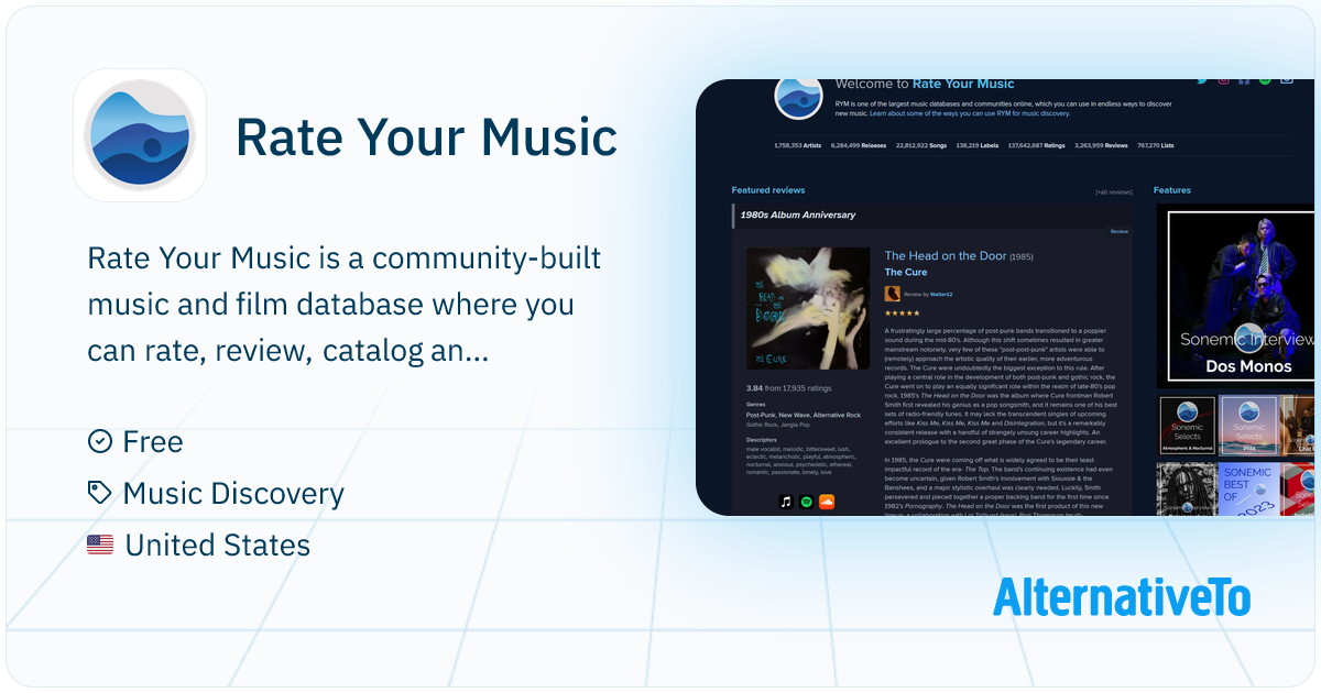 Rate Your Music: Rate, list, and catalog music, videos, concerts, etc ...