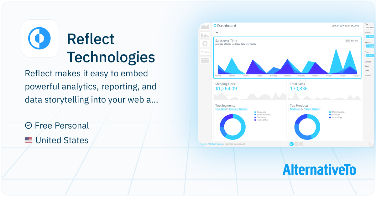 Reflect Technologies: Reflect makes it easy to embed powerful analytics ...