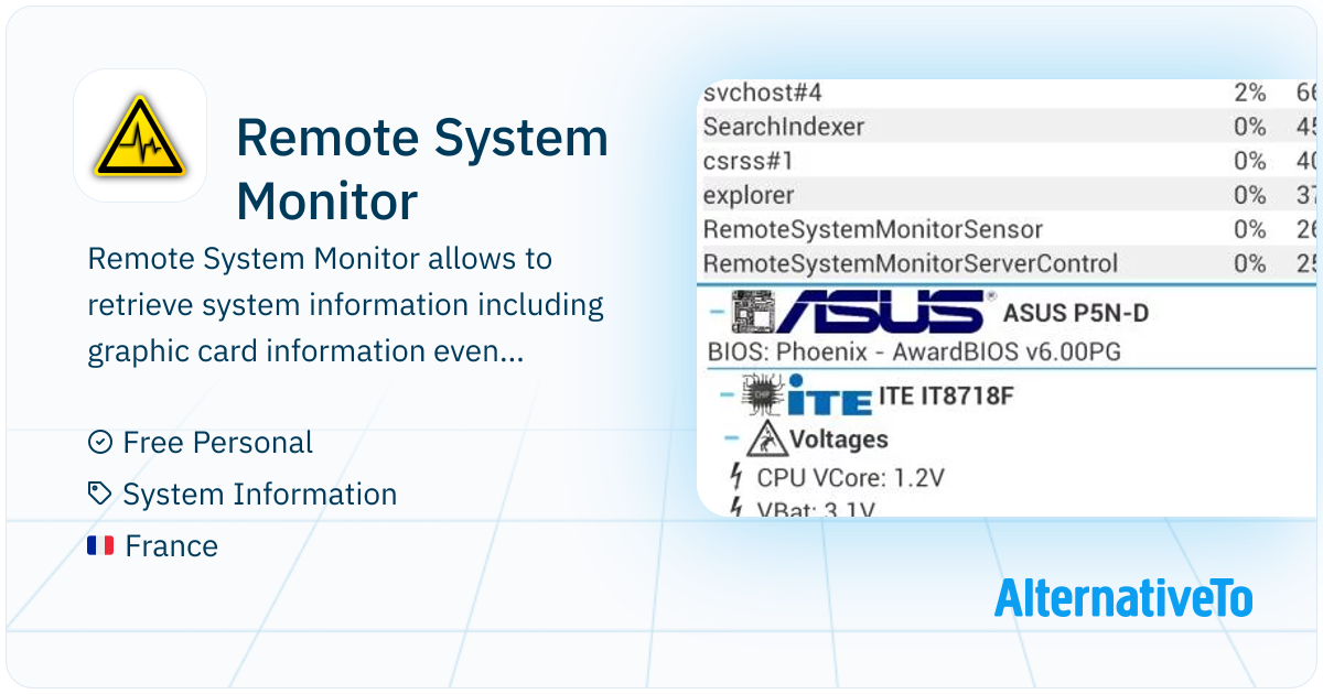Remote System Monitor: Android or BlackBerry software which allows to ...