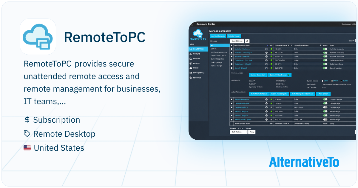RemoteToPC: Remote computer access software subscription that allows ...