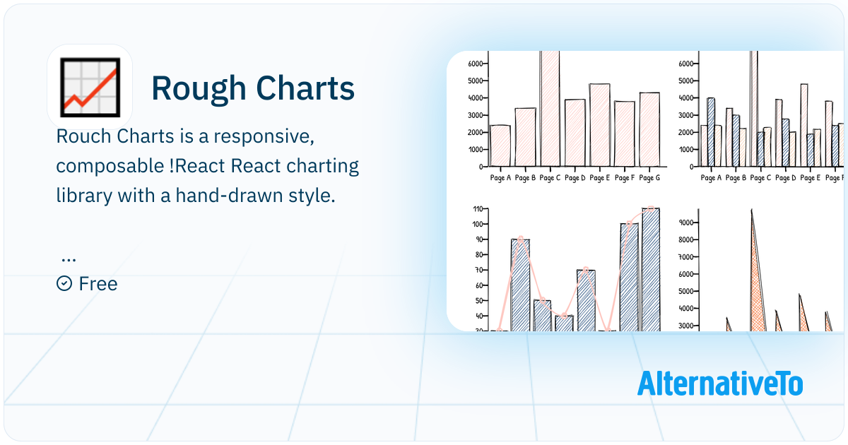 Rough Charts: Responsive, composable react charting library with a hand ...
