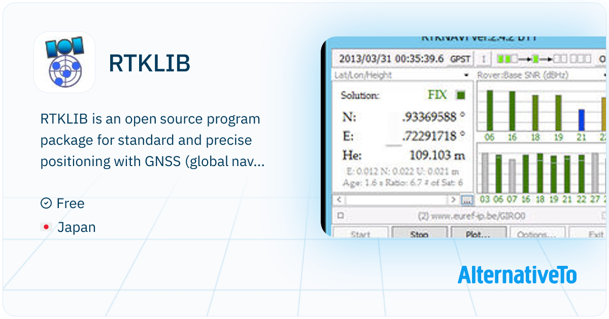 Rtklib Download RTKLIB: An Open Source Program Package for GNSS Positioning | AlternativeTo