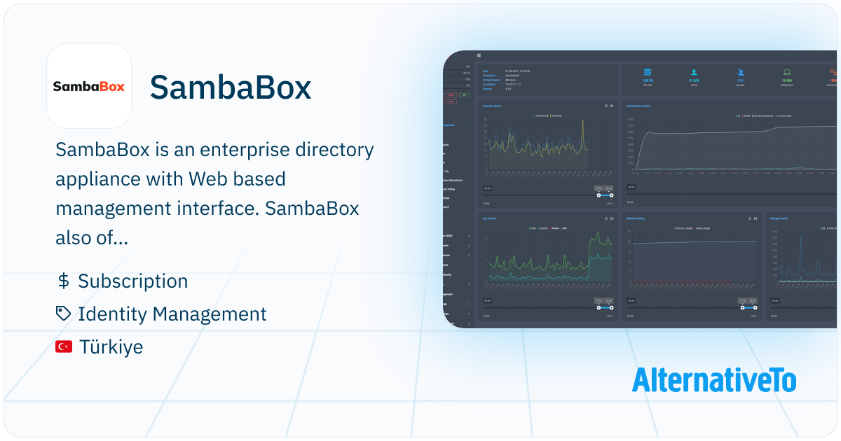 SambaBox: The best Active Directory alternative which support Exchage ...