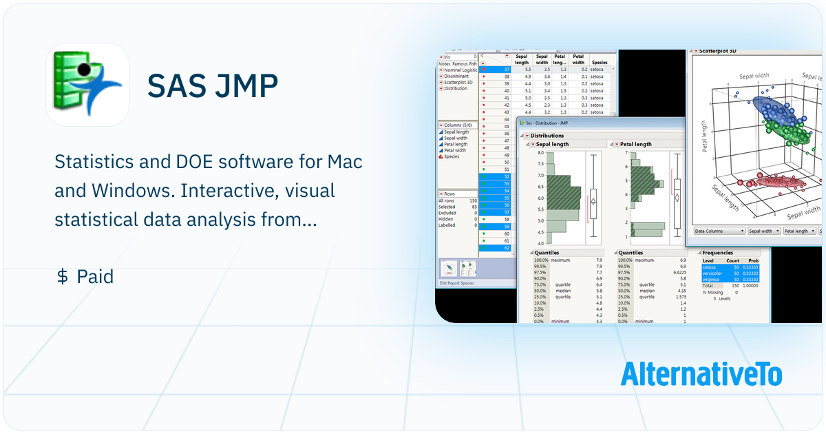 SAS JMP: Interactive, visual statistical data analysis from SAS ...