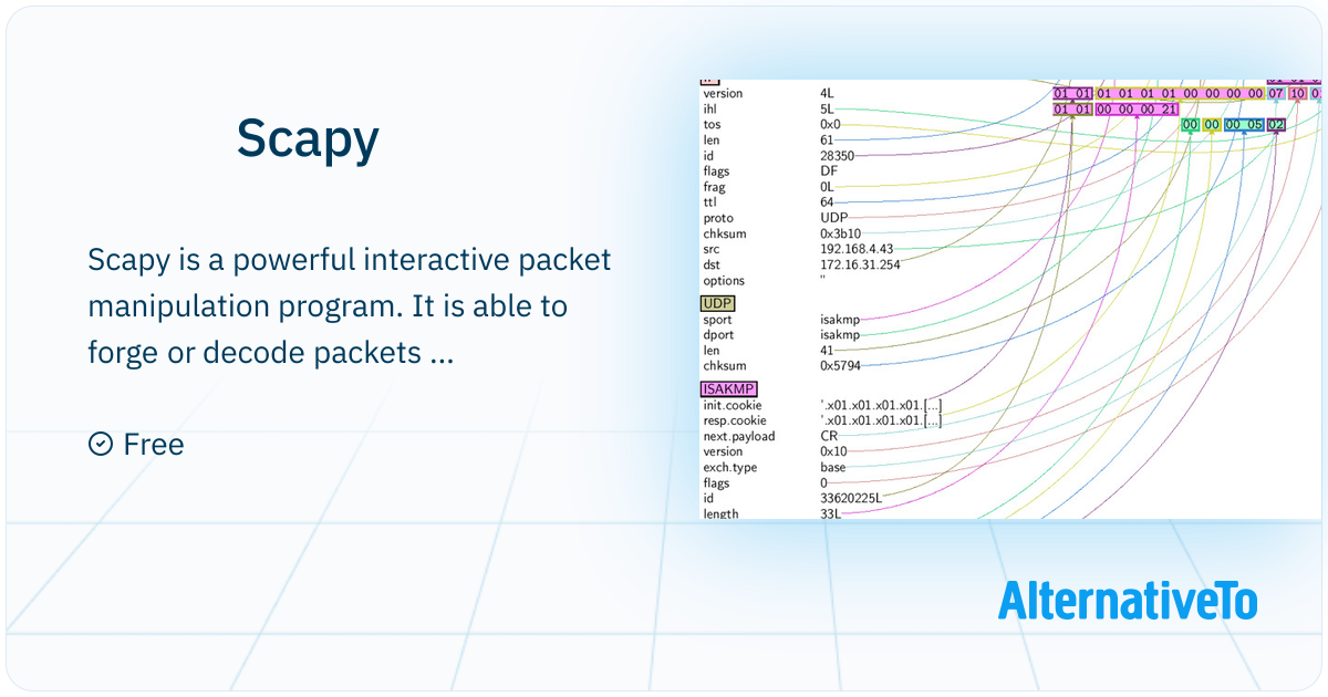 Scapy: Powerful interactive packet | AlternativeTo
