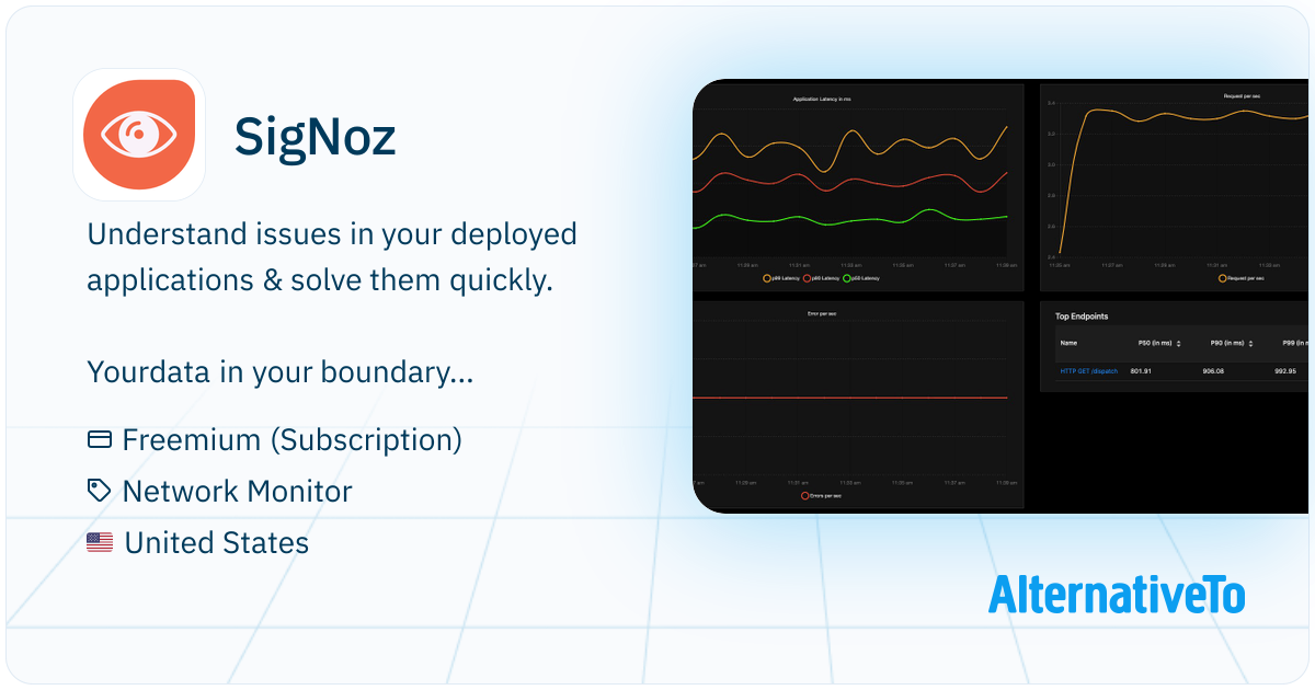 SigNoz: Open source observability platform. | AlternativeTo