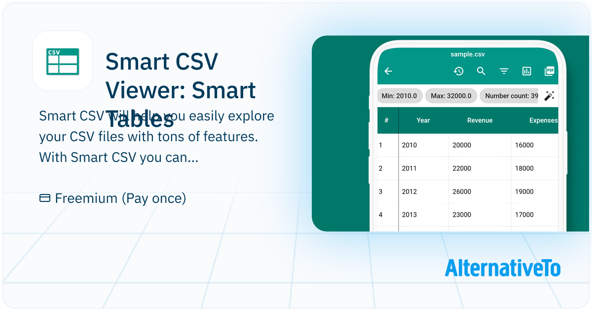 Smart CSV Viewer: Smart Tables: View, generate charts, pdf, and more ...