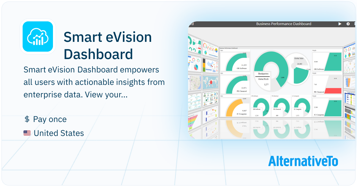 Stackvision Dashboard Smart eVision Dashboard: Empowers all users with actionable insights ...