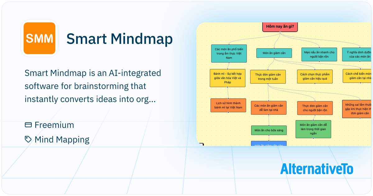 Smart Mindmap: AI-powered tool for quick mind mapping | AlternativeTo