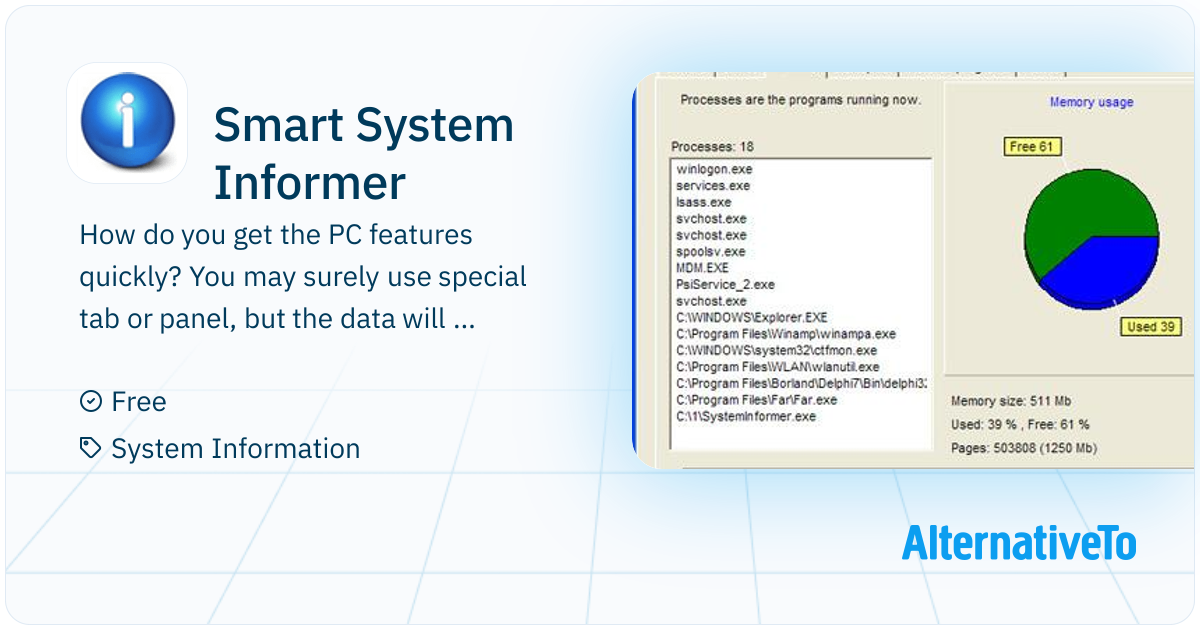 System Informer Matrix Smart System Informer: How do you get the PC features quickly ...
