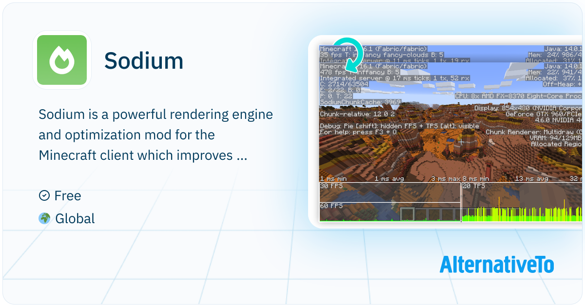Sodium Renderer Sodium: Free and open-source rendering engine replacement for the ...