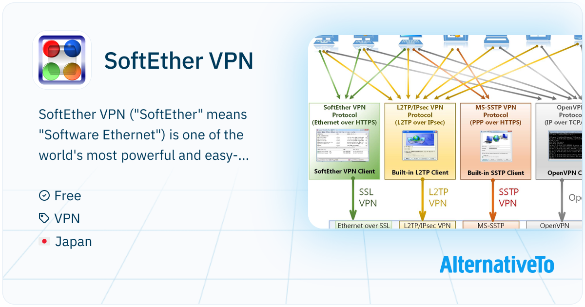 Vpn Softener SoftEther VPN: Is one of the world's most powerful and easy-to-use ...