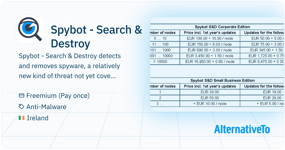Photo inspiration: Spybot Sd Provides Complete Anti Reference: Spybot Search Destroy Removes Spyware Adware And Browser