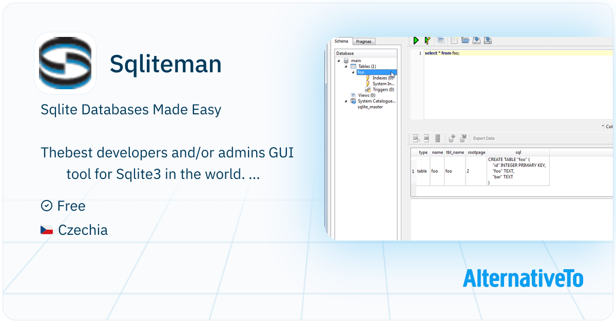 Sqliteman: Sqlite Databases Made Easy | AlternativeTo