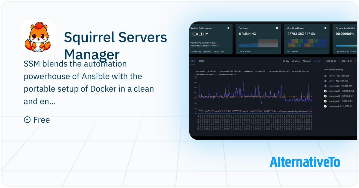 Squirrel Servers Manager: A user friendly, UI/UX focus server ...