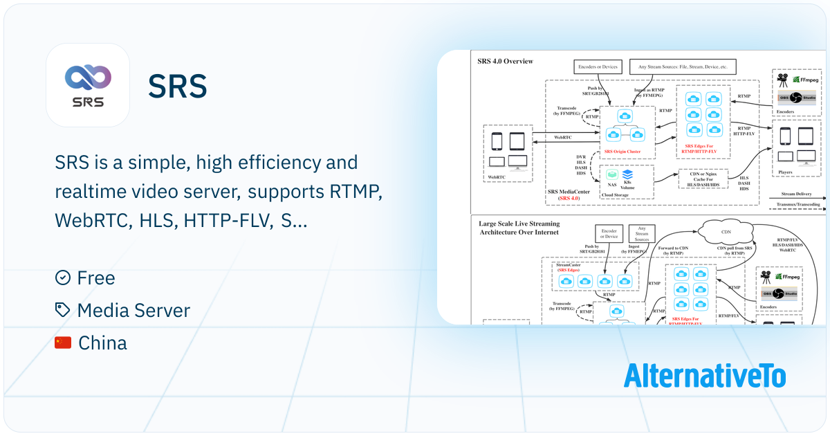 SRS: Simple, high efficiency and realtime video server, supports RTMP ...