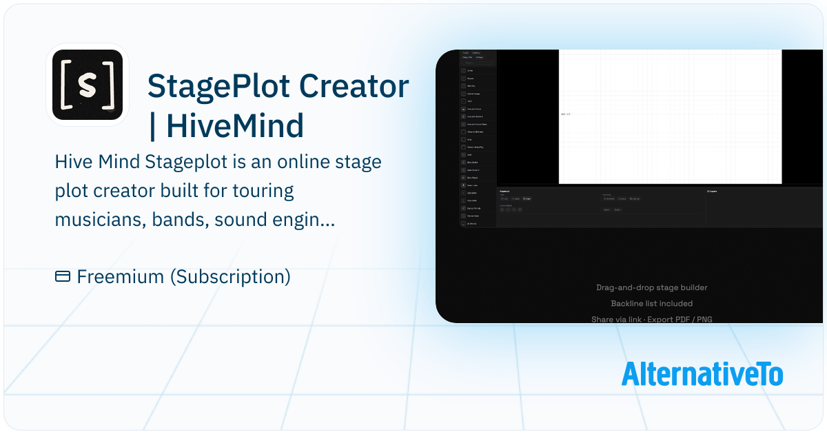 StagePlot Creator | HiveMind: Browser-based stage plot creator with ...