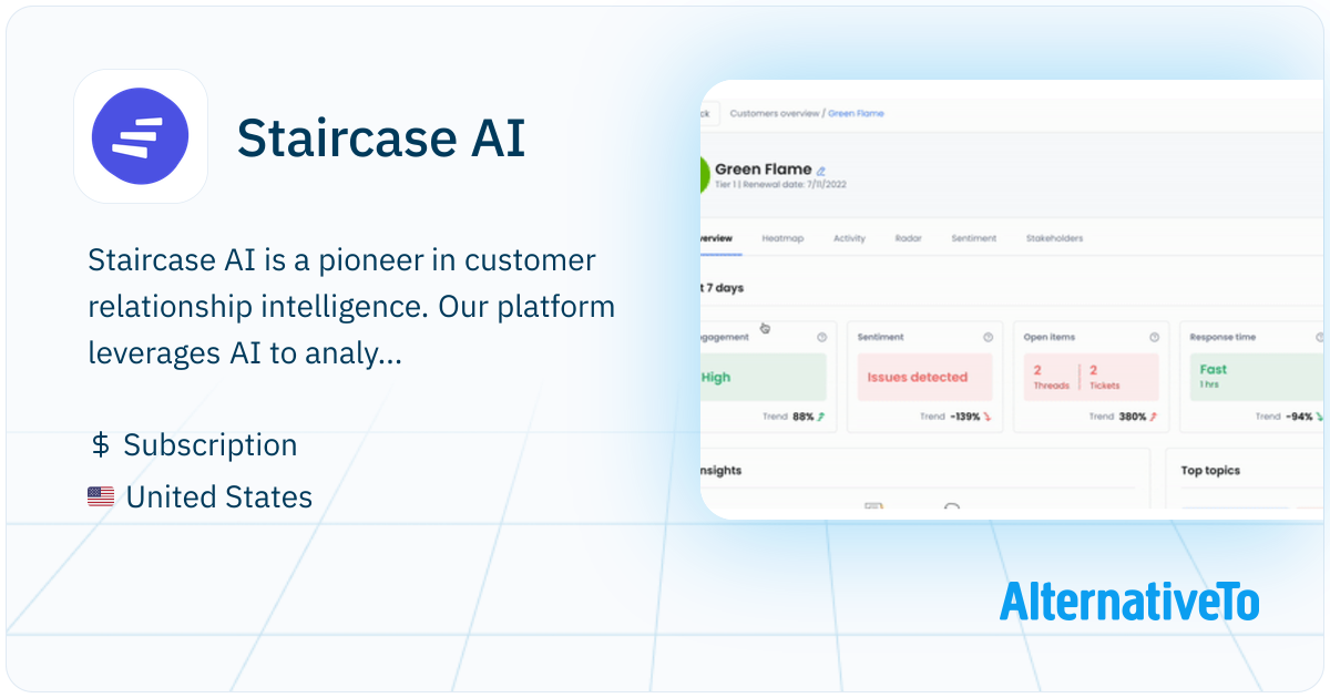 Staircase AI: Uncover your blindspots from customer interactions ...