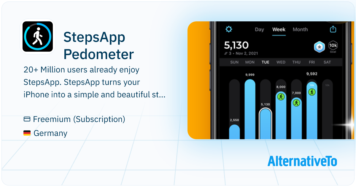 StepsApp Pedometer: Step Counter, Walking Tracker | AlternativeTo