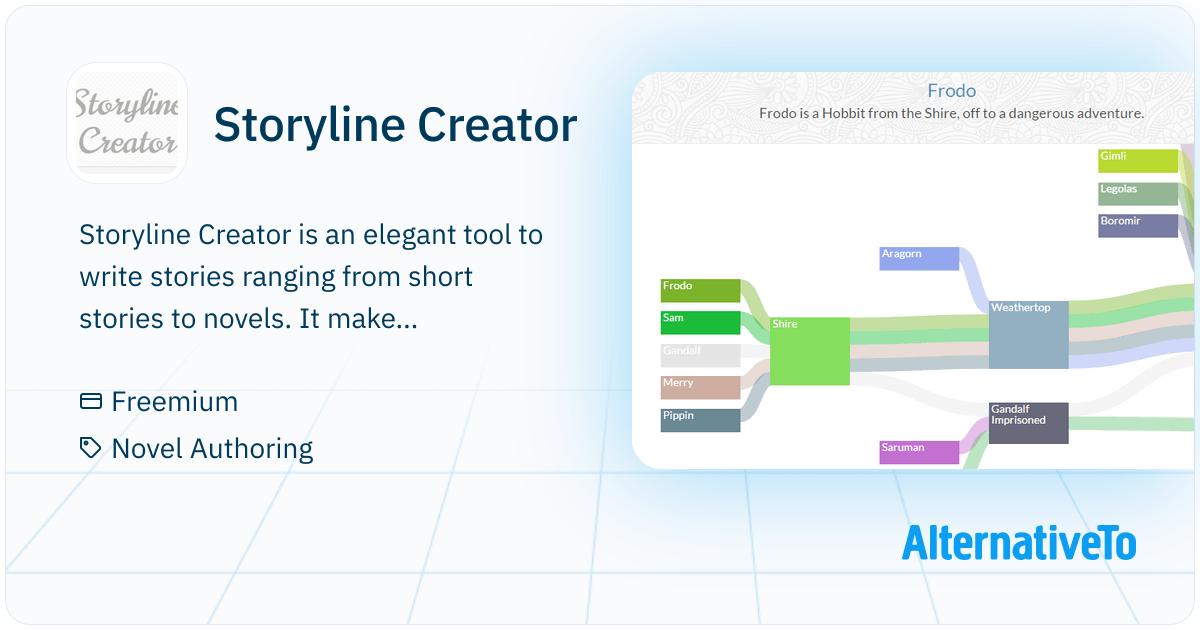 Storyline Creator: An elegant tool for authors to write, organize and ...