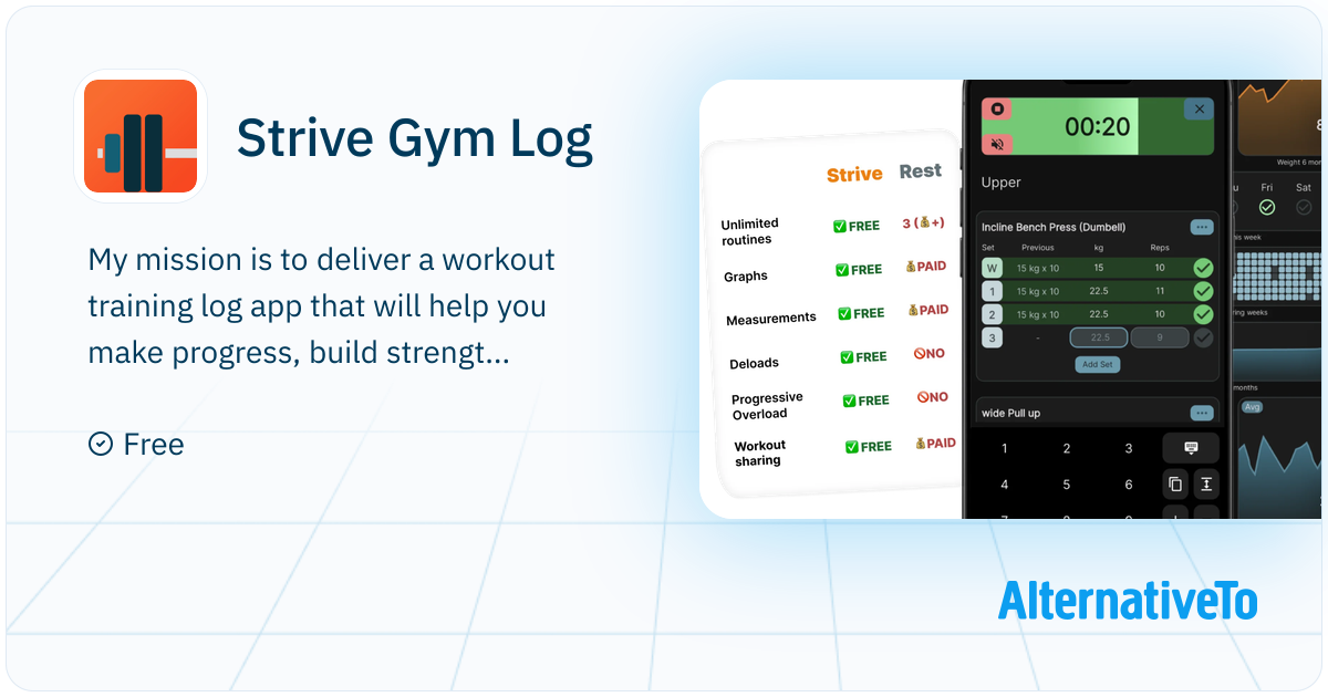 Strive Gym Log: Best free gym workout log that focuses on progressive ...