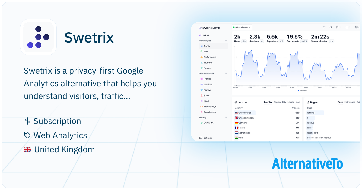 Swetrix Analytics: Ultimate open-source analytics to satisfy all your ...
