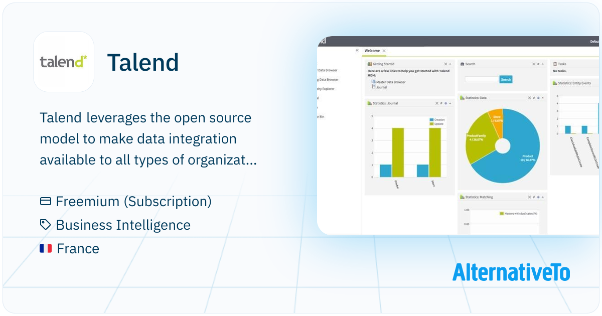 Talend: Leverages the open source model to make | AlternativeTo