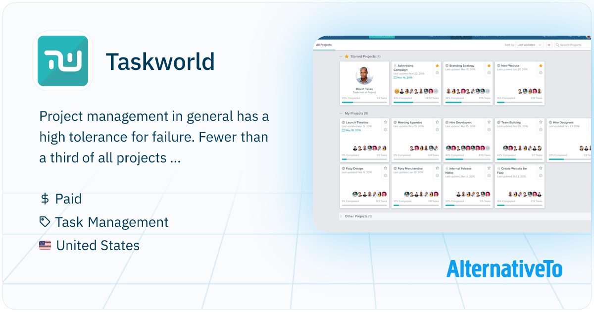 Taskworld: Empowers managers to proactively manage their team with the ...