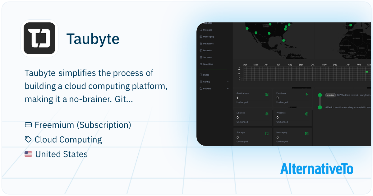 Taubyte: Cloud computing platform on autopilot | AlternativeTo