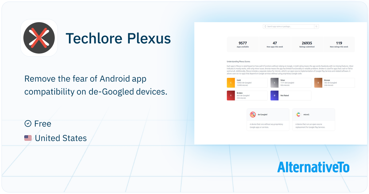 Techlore Plexus: Remove the fear of Android app compatibility on de ...