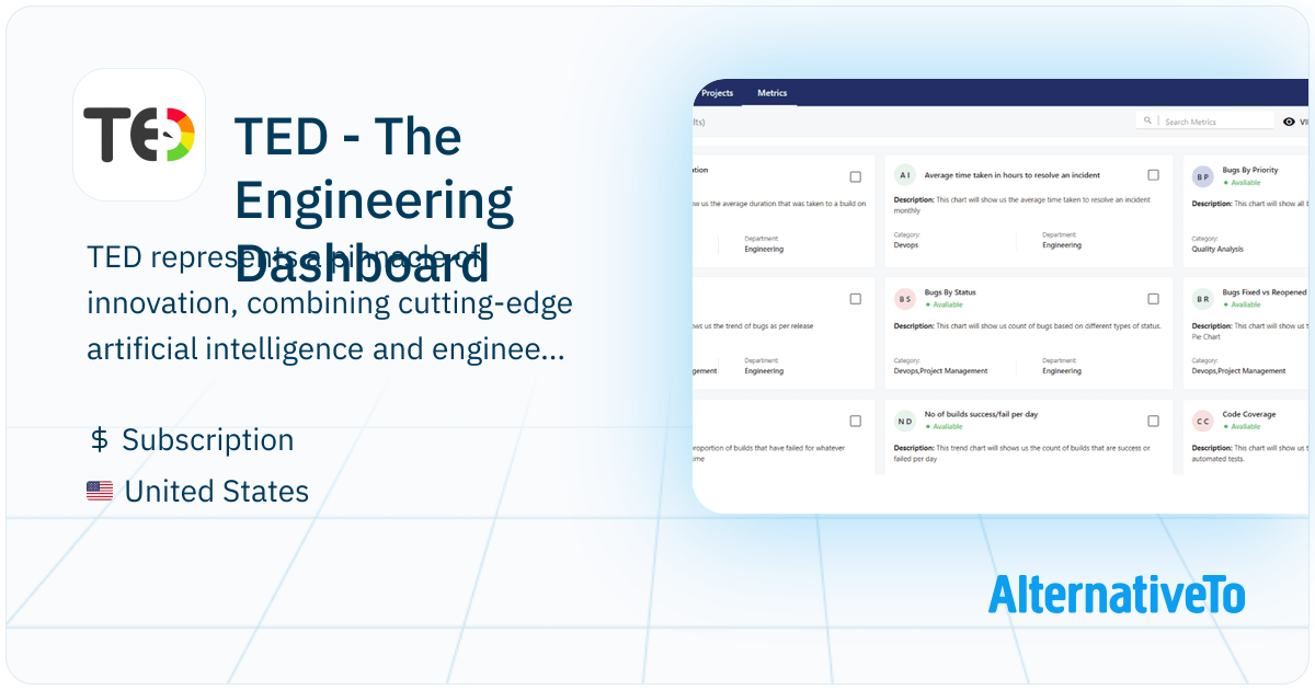 Ted Graph Engineering TED - The Engineering Dashboard: TED is the embodiment of advanced AI ...
