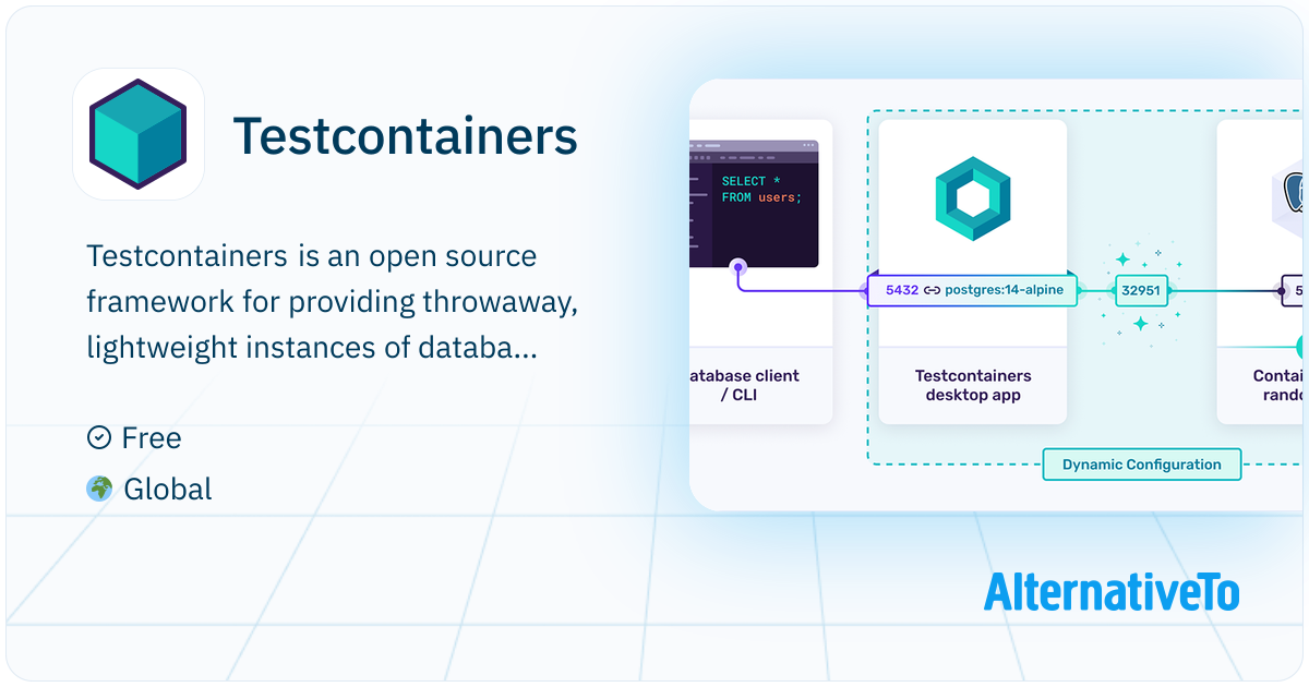Testcontainers: Open source framework for providing throwaway ...