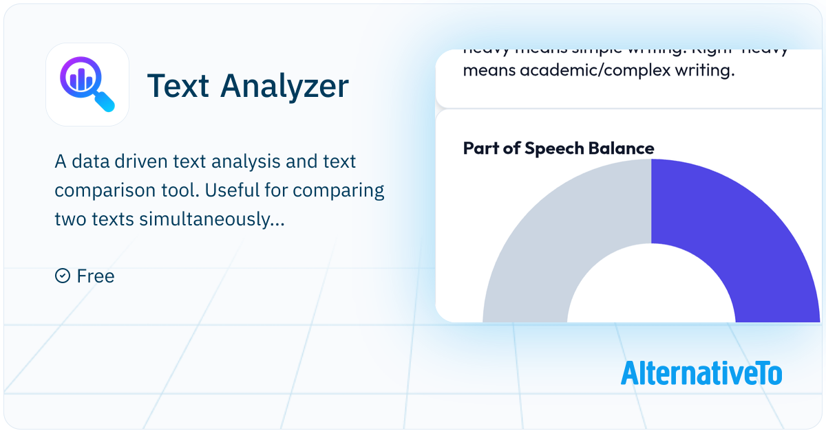Text Analyzer: View in depth linguistic metrics, data visuals ...