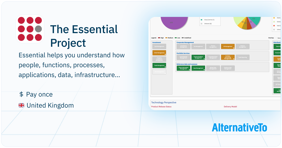 Essential Project The Essential Project: Essential is an enterprise architecture ...