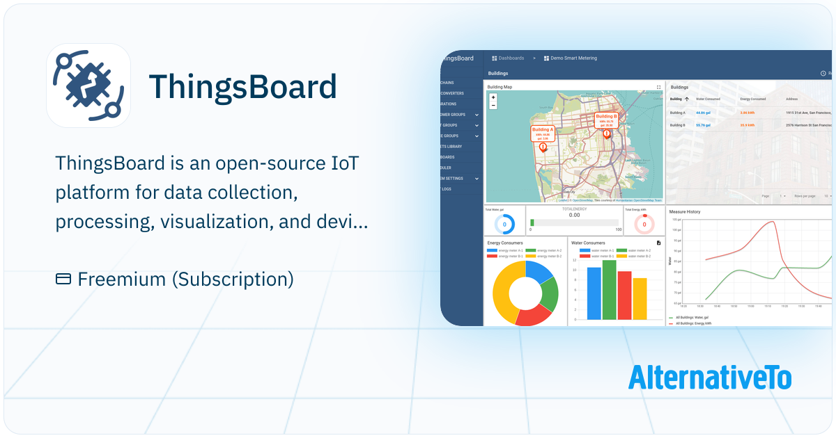 ThingsBoard: Open-source IoT platform for data collection, processing ...