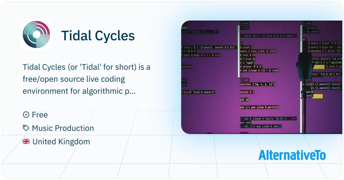 Tidal Cycles: A free/open source live coding environment for ...
