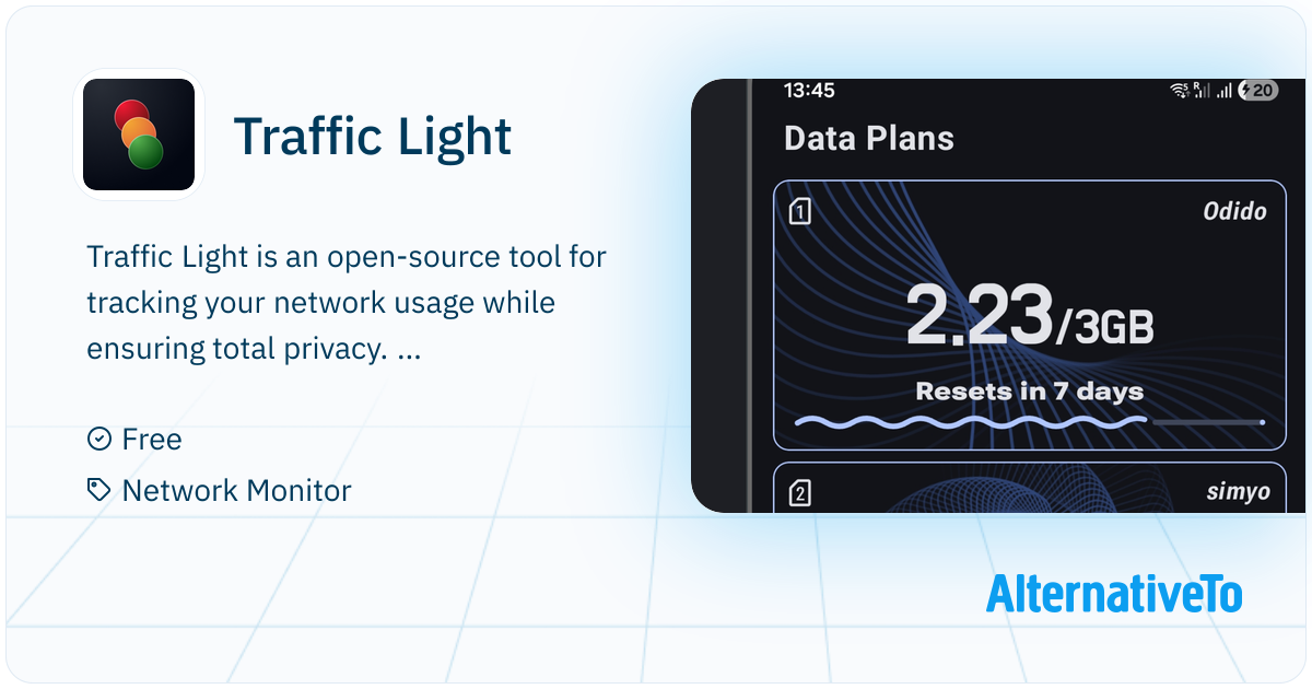 Traffic Light: Open-source tool for tracking | AlternativeTo