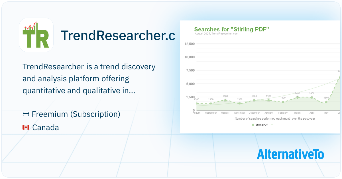 TrendResearcher.com: Quantitative and qualitative trend insights with ...