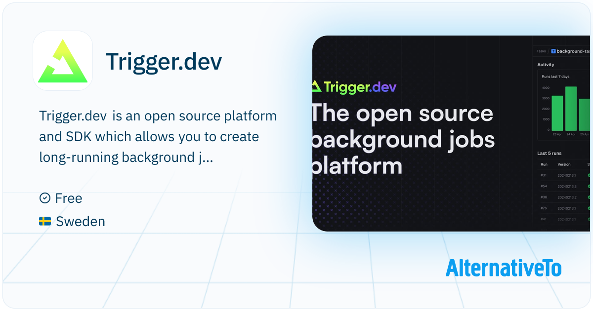 Trigger.dev: The open source background jobs platform | AlternativeTo