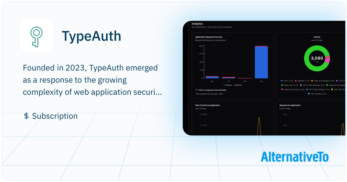 TypeAuth: Founded in 2023, TypeAuth emerged as a response | AlternativeTo